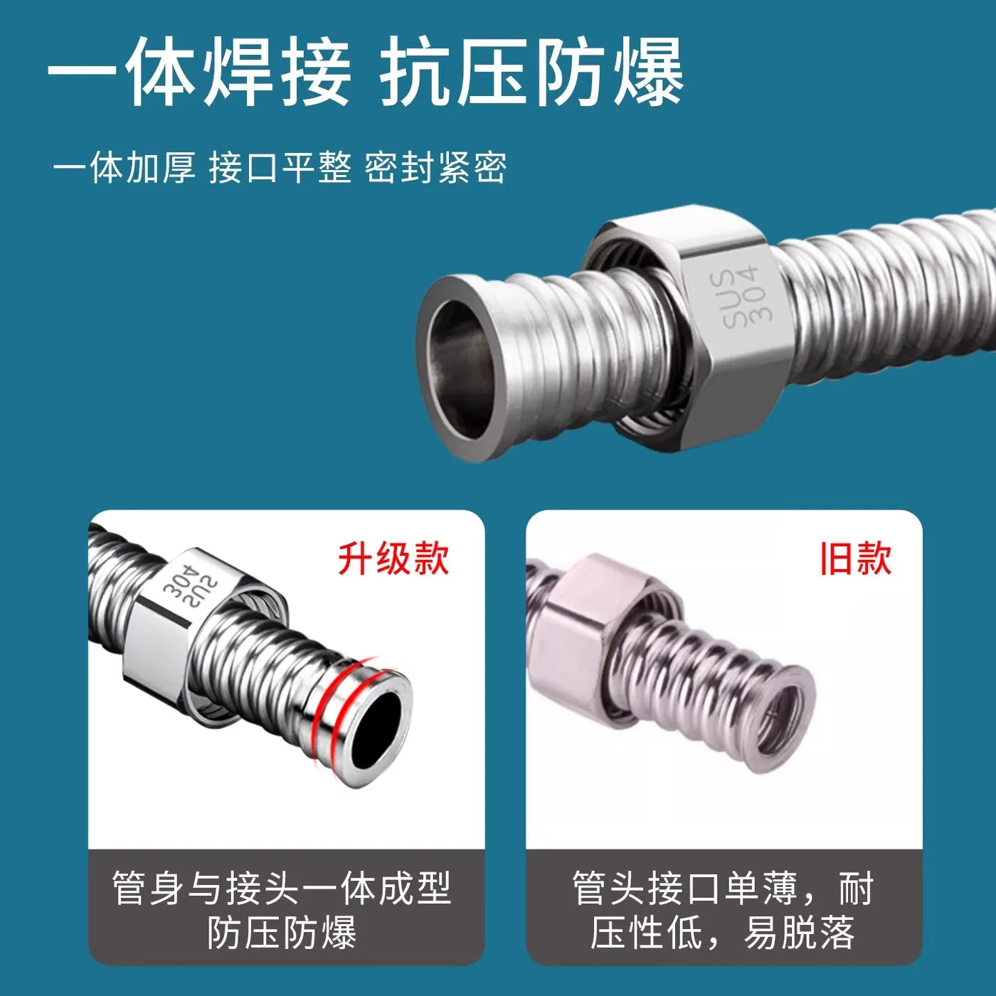 Stainless Steel Corrugated Plumbing Hose 1/2" | 20–200cm
