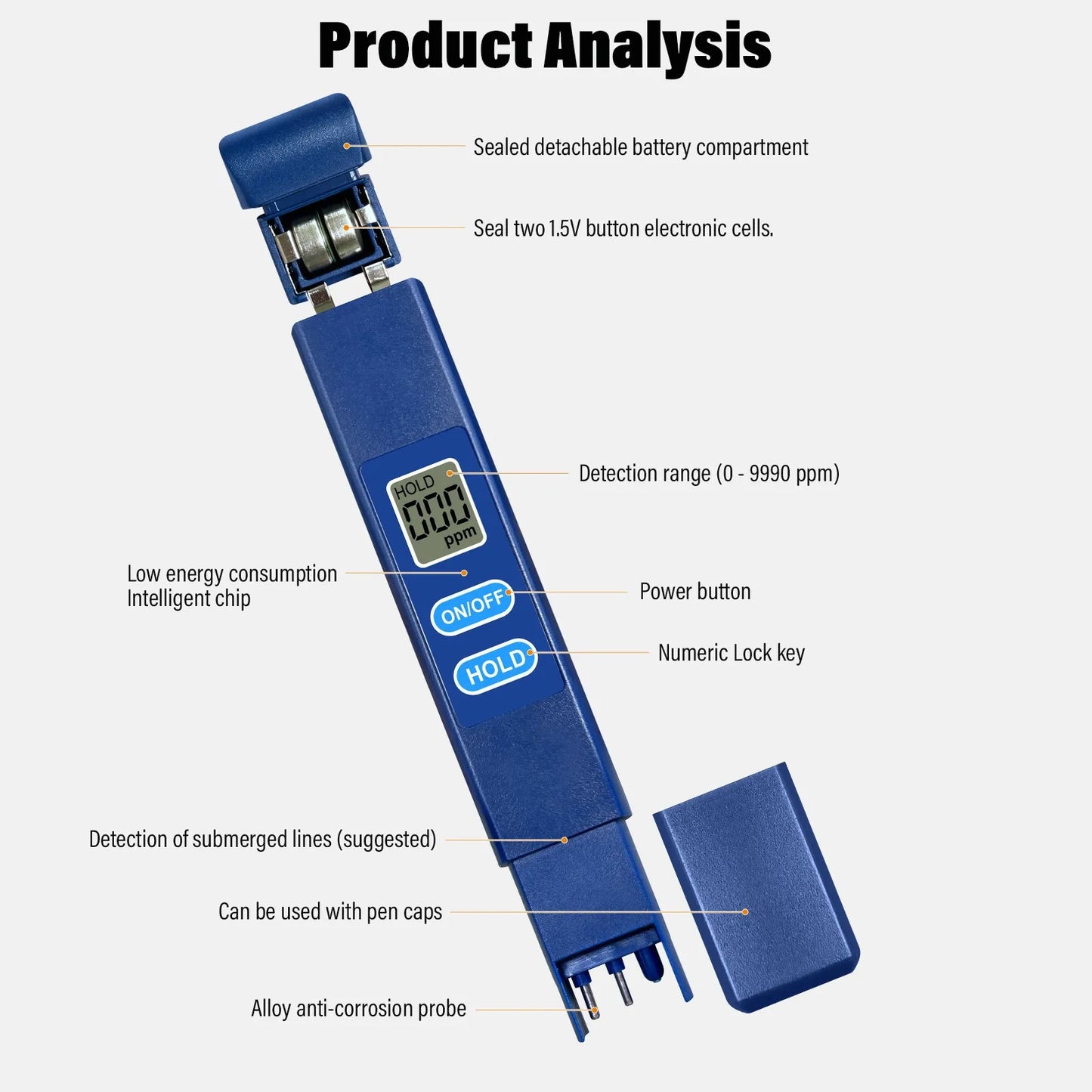 TDS Meter & Water Quality Tester, 0-9990ppm High Accuracy TDS Pen for Drinking Water, Coffee, Home, Aquarium, Hydroponics Peaceful Pleasures Health and Wellness