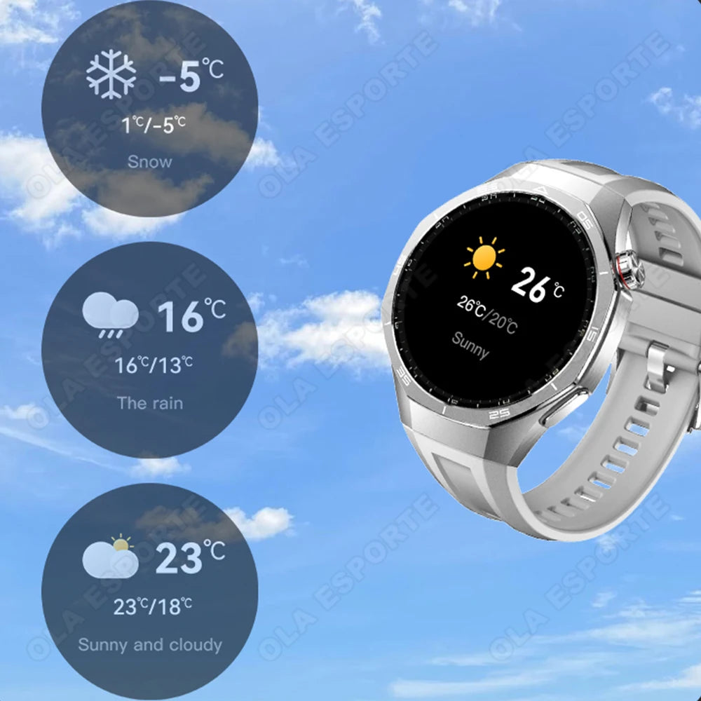 2026 NEW GPS Track Compass Smart Watch Men 360*360 AMOLED Screen BT Call IP68 Waterproof Health Monitor Man Smartwatches HW12 Peaceful Pleasures Health and Wellness
