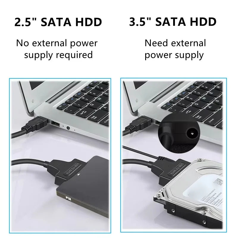 USB 3.0 to SATA Adapter Cable for 3.5/2.5 Inch SSD HDD SATA III Hard Drive Disk Support UASP Compatible with USB 1.1/2.0/3.0 Peaceful Pleasures Health and Wellness