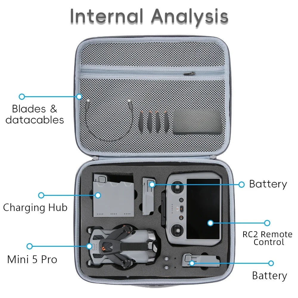 DJI Mini 5 Pro Large PU Storage Travel Bag | RC2 & RC N3