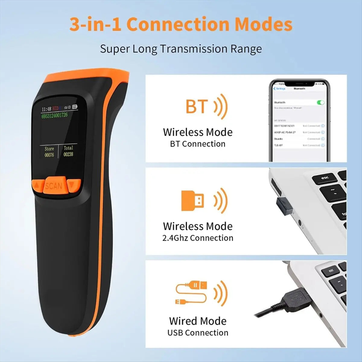 Wireless 2D Bluetooth Barcode Scanner – QR & Inventory Reader Peaceful Pleasures Health and Wellness