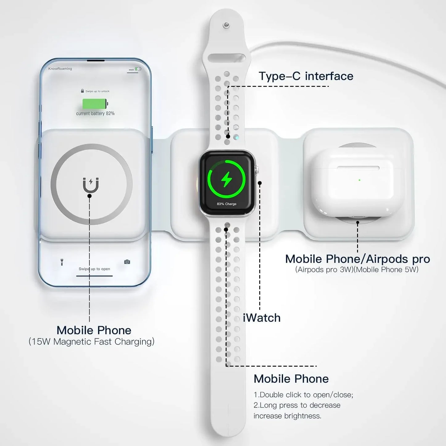 3-in-1 Foldable Magnetic Wireless Charger 15W Fast Charging Station for iPhone 16/15/14 Apple Watch AirPods Peaceful Pleasures Health and Wellness