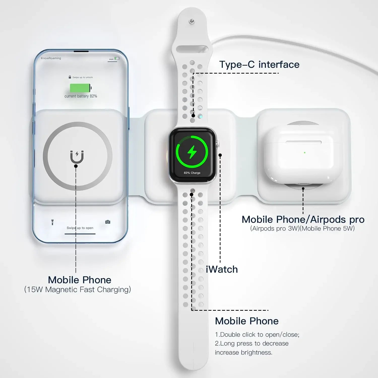 3-in-1 Foldable Magnetic Wireless Charger 15W Fast Charging Station for iPhone 16/15/14 Apple Watch AirPods Peaceful Pleasures Health and Wellness