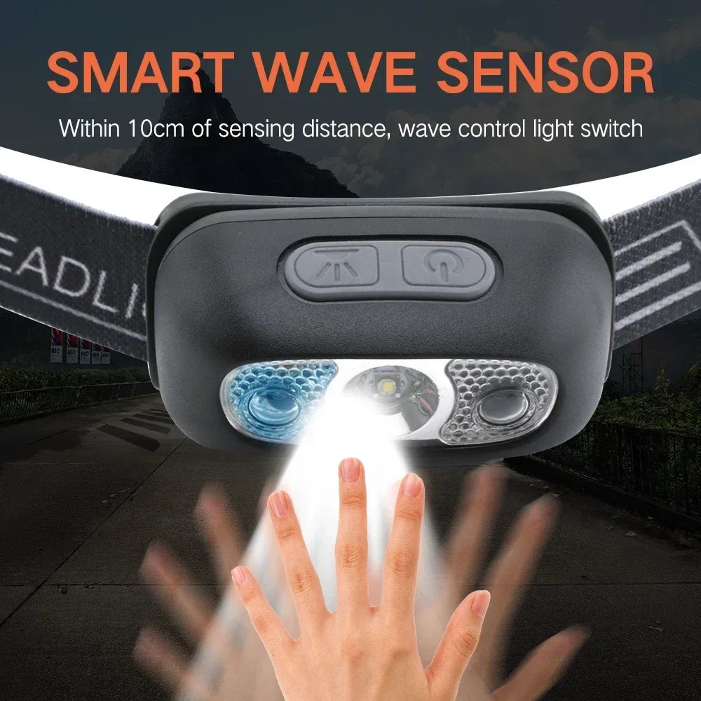 Mini LED Headlamp USB Rechargeable – Wave Sensor & 4 Modes