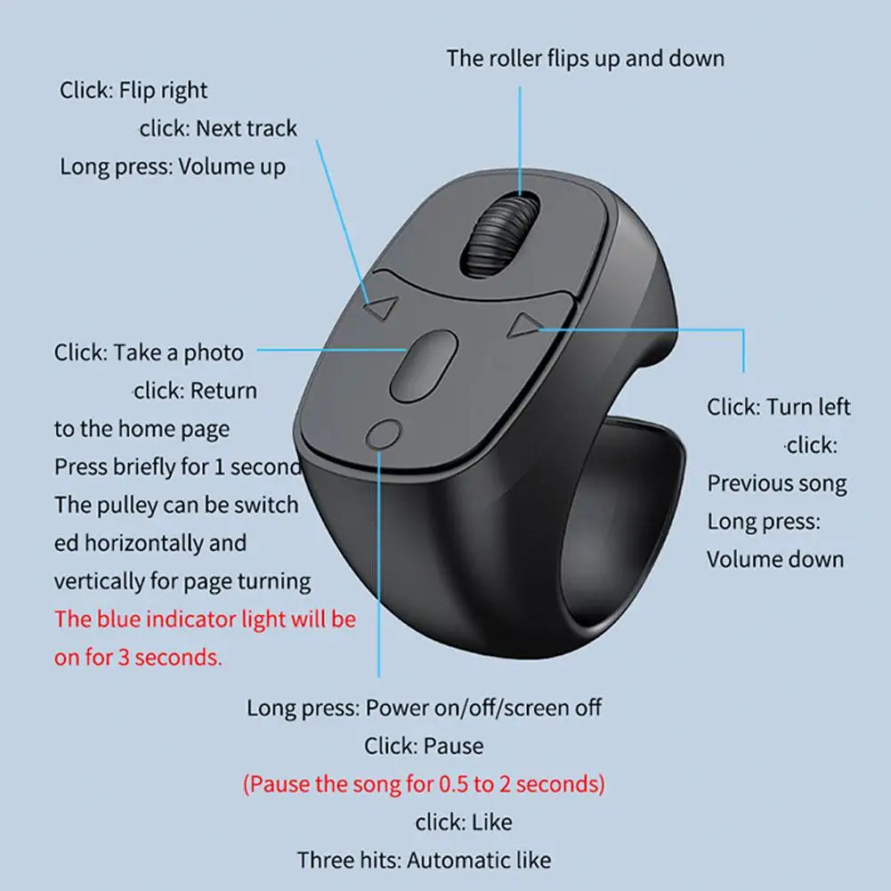 Bluetooth Ring Remote – Page Turner, Selfie & TikTok Clicker Peaceful Pleasures Health and Wellness