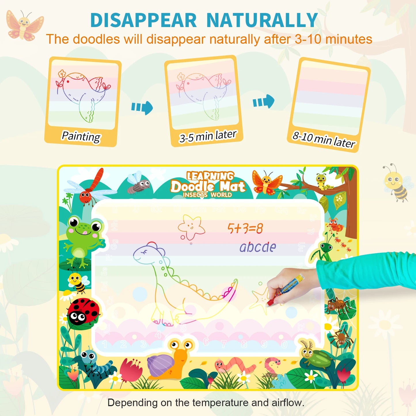 80x60CM Kids Coloring Doodle Magic Water Drawing Mat Reusable Pens