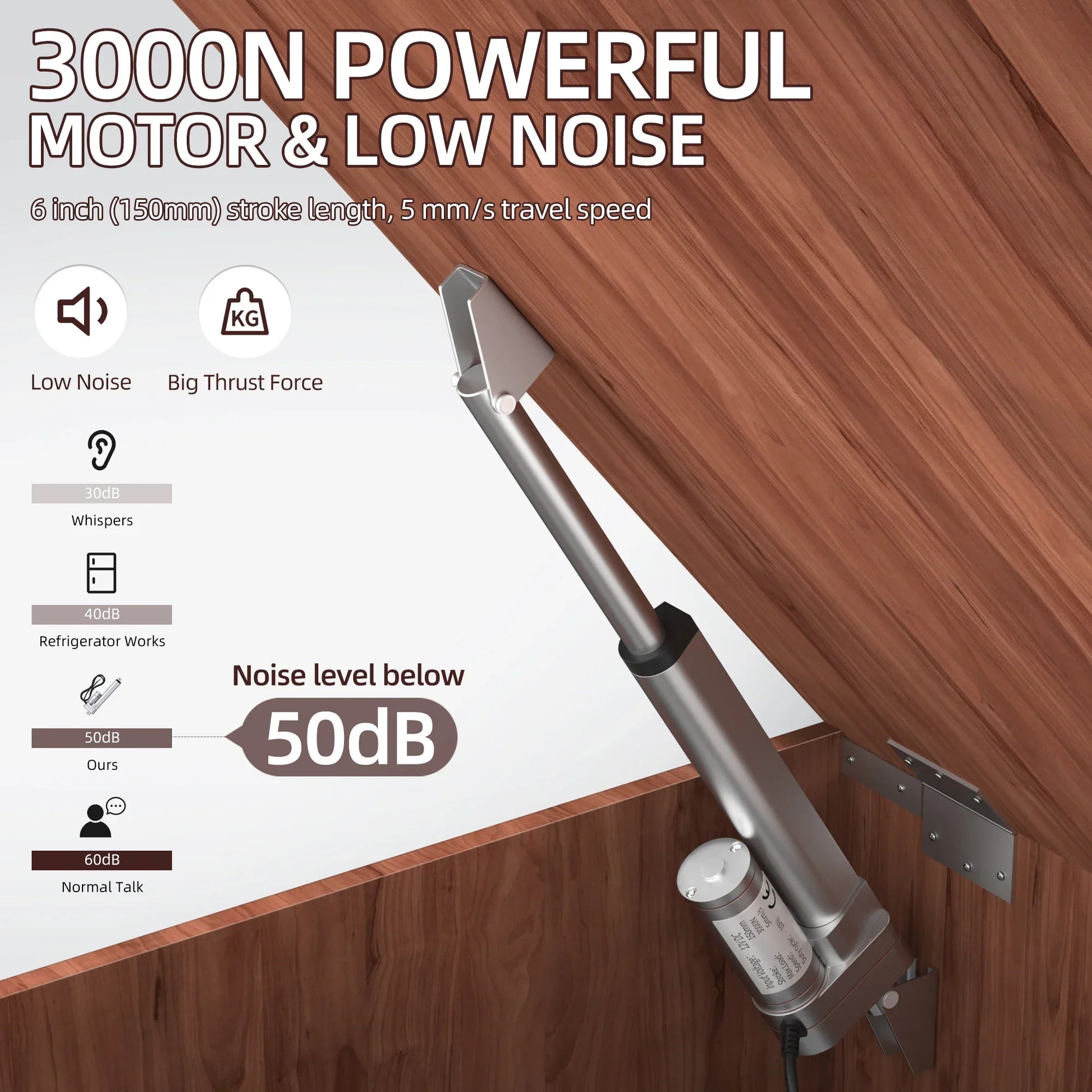 Linear Actuator 12V with Controller 6" 3000N/660lbs Stroke Electric Actuator 5mm/s Motion Actuator with Reverse Polarity Switch Peaceful Pleasures Health and Wellness