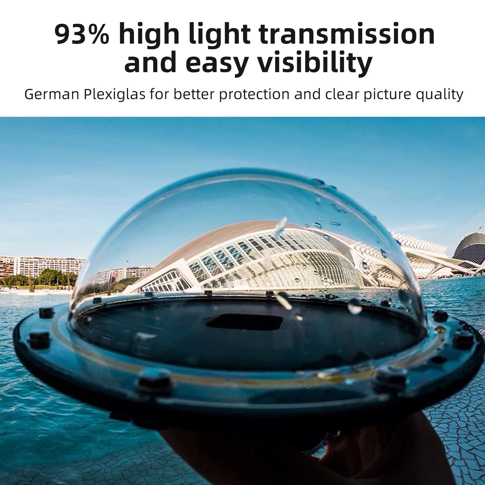 TELESIN 30M Waterproof 6'' Dome Port Underwater Housing Case With Floating Handle Trigger For GoPro Hero 13 12 11 10 9 8 Peaceful Pleasures Health and Wellness