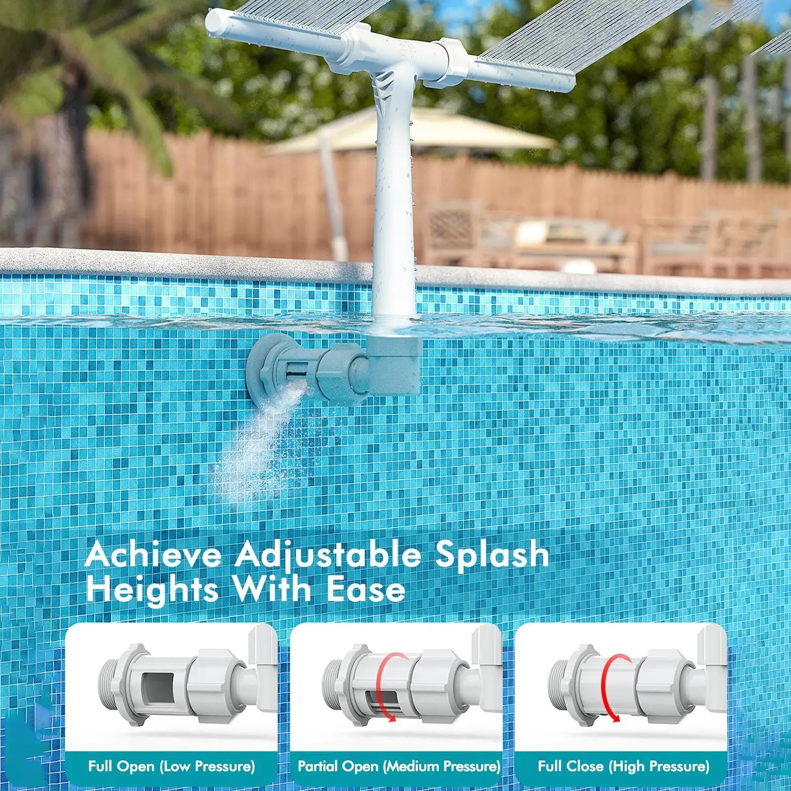 Swimming Pool Spa Sprinkler 360Degree Adjustable Water Fountain Sprinkler Double Head Fountain Swimming Pool Sprinkler Accessory Peaceful Pleasures Health and Wellness