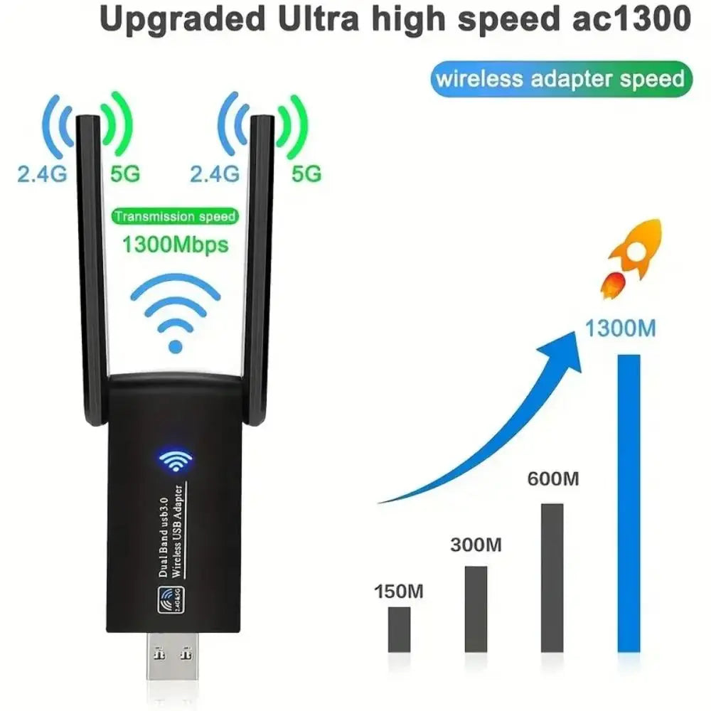 Dual Band WiFi USB Adapter 2.4G/5Ghz USB3.0 Interface 1300Mbps WiFi Dongle 2 Antenna Design Powerful Wireless Network Card Peaceful Pleasures Health and Wellness