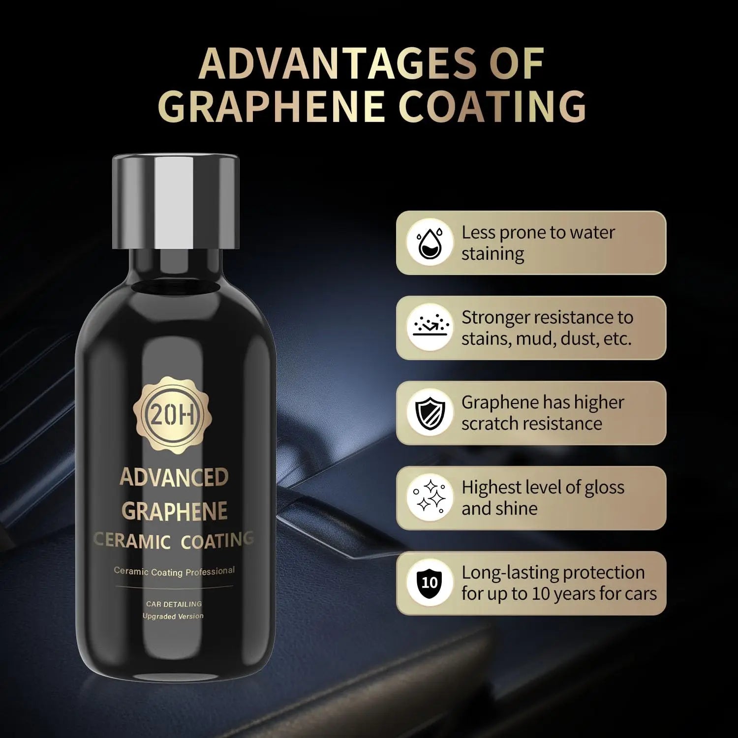 20H Advanced Graphene Ceramic Coating for Cars Ceramic Car Detailing 10+ Years of Long Lasting Protection Ultra High Gloss Peaceful Pleasures Health and Wellness