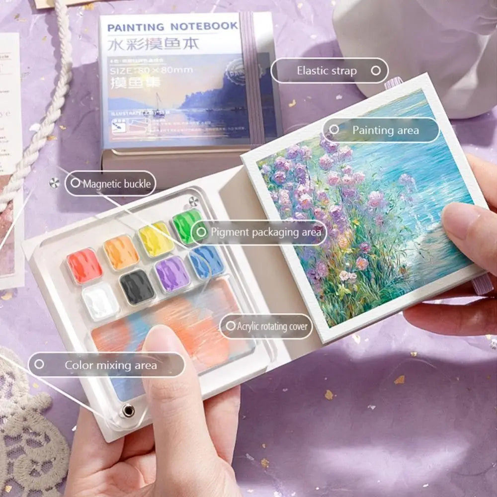 Acrylic Watercolor Paint Palette Set Mini Waterproof Travel Painting Tray Kit Portable with Tearable Book Empty Paint Box Artist Peaceful Pleasures Health and Wellness