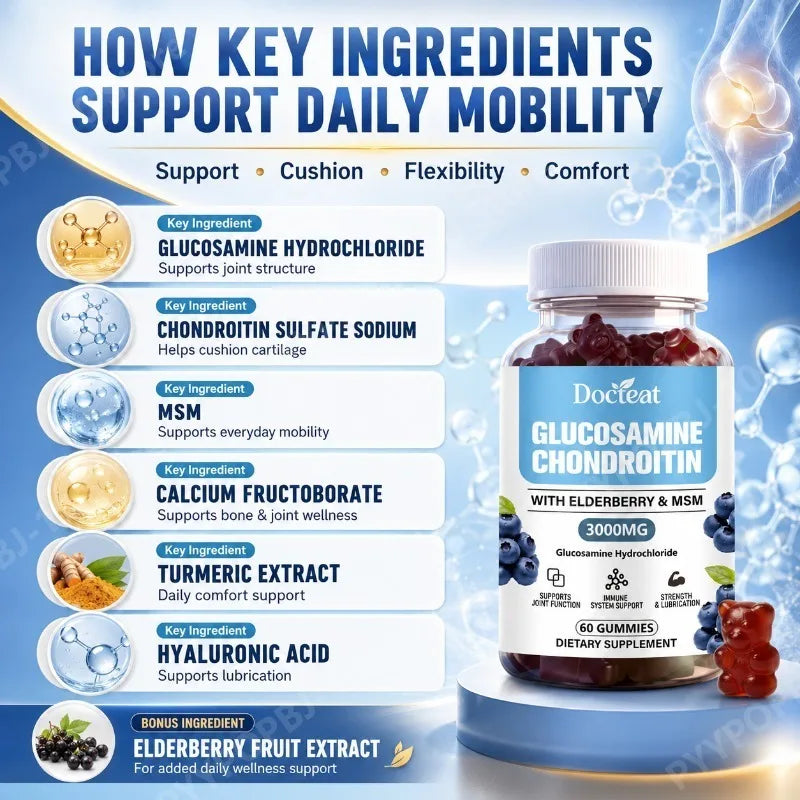 Glucosamine Chondroitin Gummies 3000mg | Elderberry MSM Turmeric