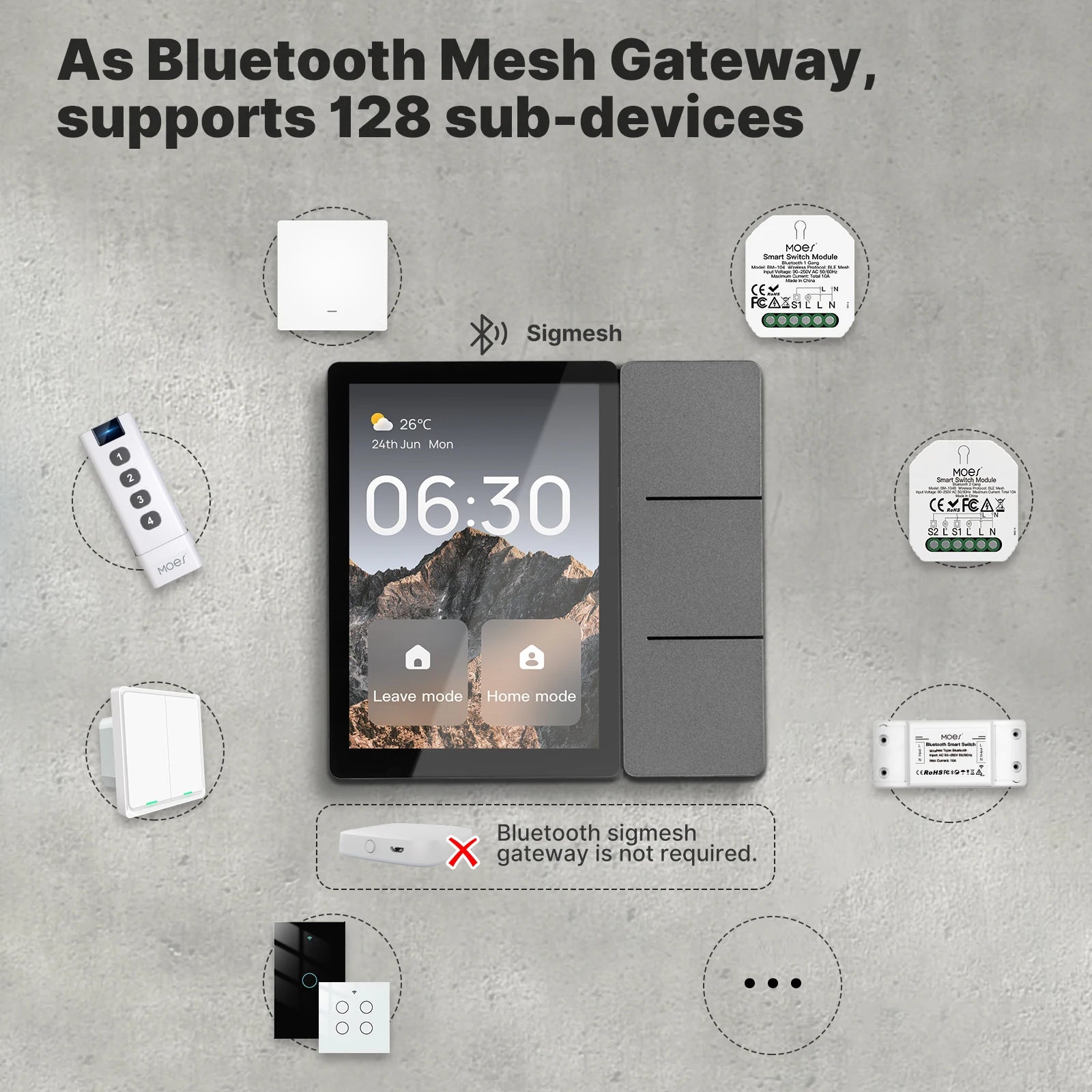 Tuya WiFi 3.5 inch Smart Center Control Panel Touch Central Screen 3 Relays Physical Buttons Bluetooth Sigmesh Hub Built-in Peaceful Pleasures Health and Wellness