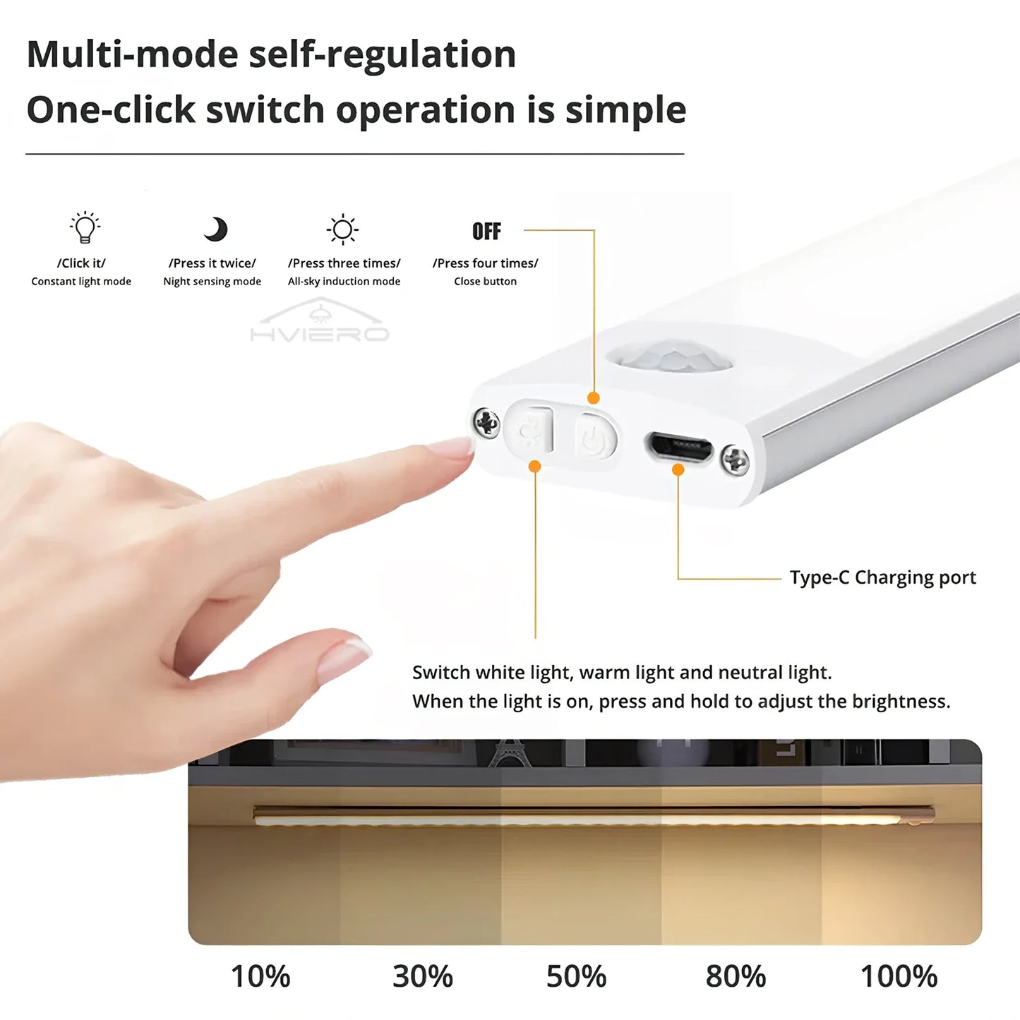 USB Rechargeable LED Motion Sensor Night Light – Cabinet & Hall