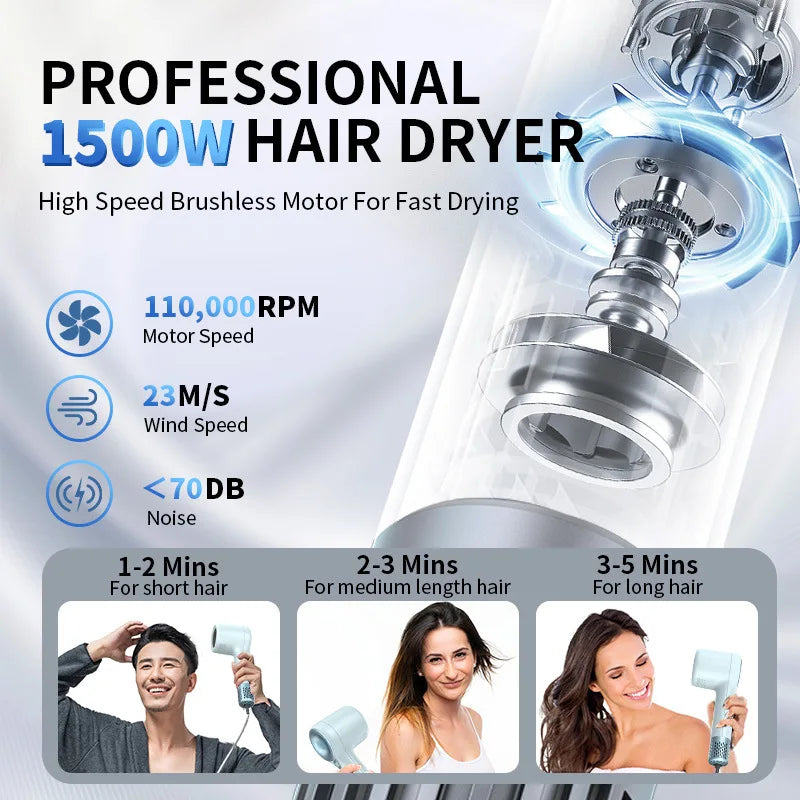 Professional Brushless Hair Dryer Negative Ions Hot and Cold Adjustment Blow Dryer Ultra-quiet High-speed Hair Dryer for Home Peaceful Pleasures Health and Wellness