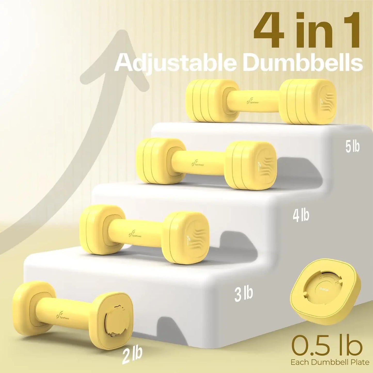 Adjustable Dumbbell Set: 4-in-1 Free Weights for Home Workouts, Soft Rubber Handle, 2lb to 5lb Each Peaceful Pleasures Health and Wellness