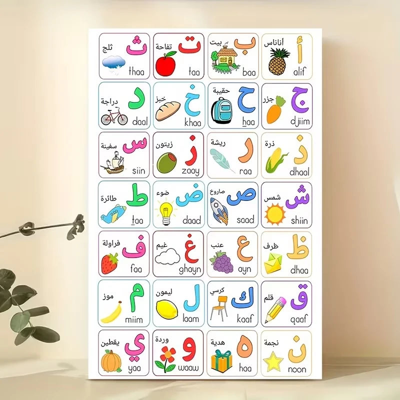 Arabic Alphabet Colorful Cartoon Canvas Wall Art Print Poster