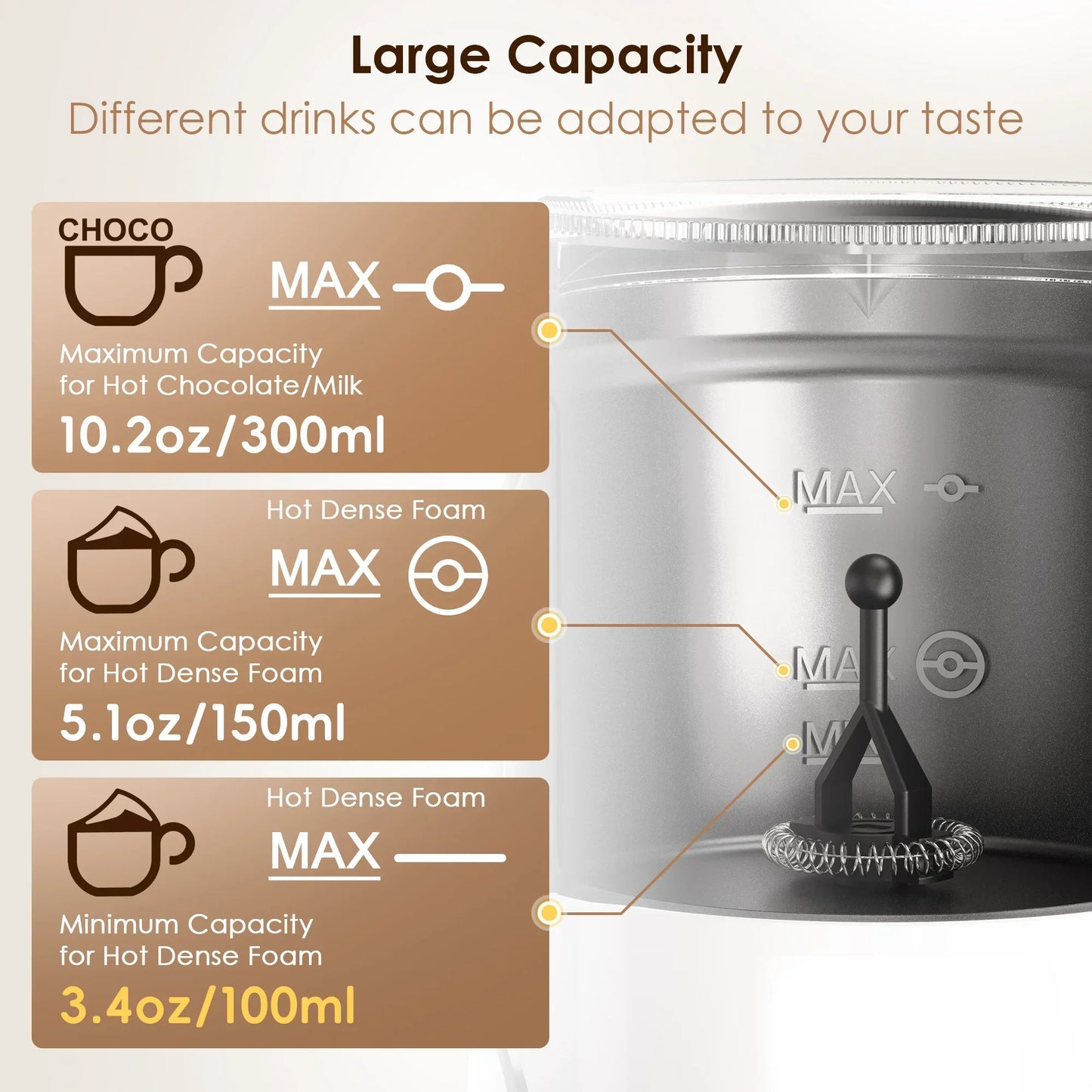 BioloMix 5-in-1 LED Touch Screen Milk Frother – Hot & Cold Foam Maker Peaceful Pleasures Health and Wellness