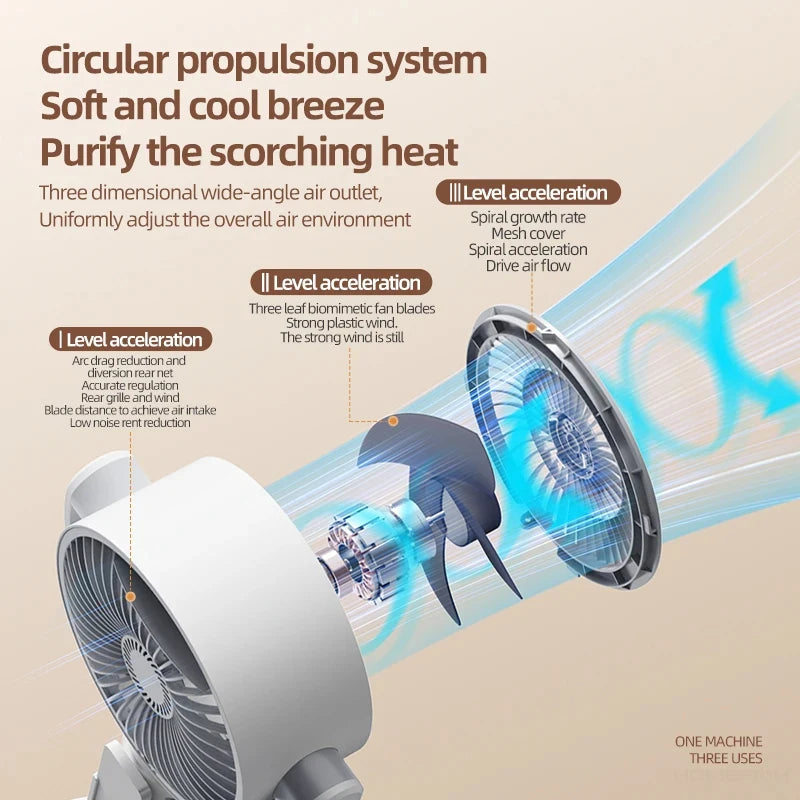 360 Circulation Quiet Powerful Floor Fan,Standing Smart Fans,with Remote Control Adjustable Height Peaceful Pleasures Health and Wellness