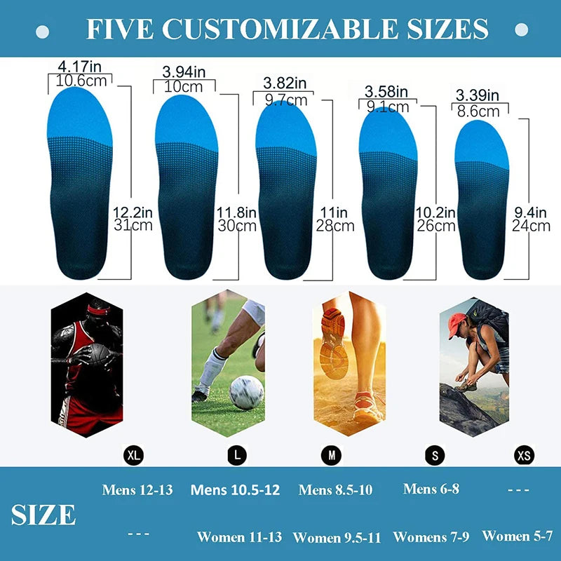 1 Pair of Unisex Insoles for Over-Pronation, Plantar Fasciitis, and Flat Feet - Improve Your Walking and Running Comfort! Peaceful Pleasures Health and Wellness