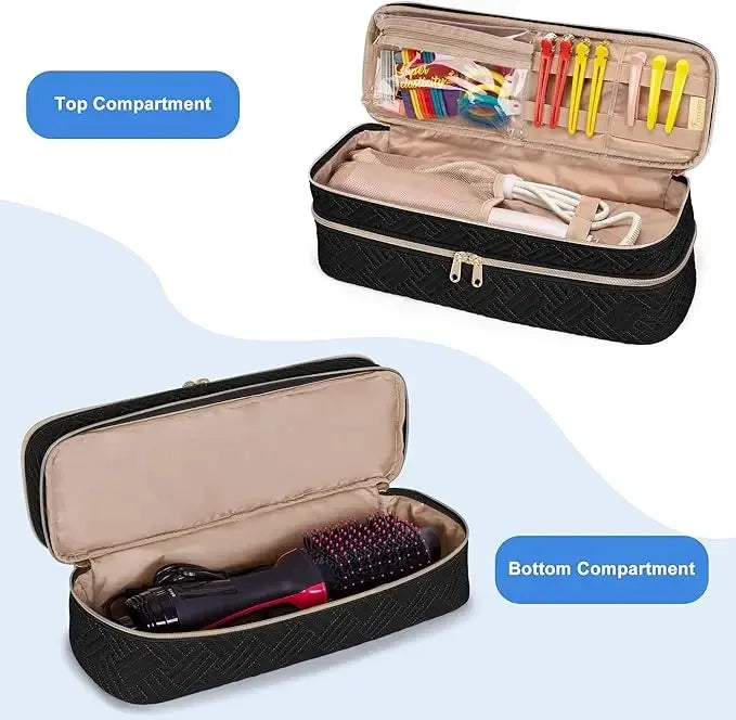 Travel Carrying Case Compatible with Revlon One-Step Hair Dryer Brush/Volumizer/Styler/Hot Tools,Double-Layer Storage Organizer Peaceful Pleasures Health and Wellness