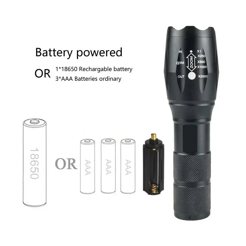 ZHIYU 1200 Lumen Zoomable LED Flashlight – 5 Modes, Waterproof