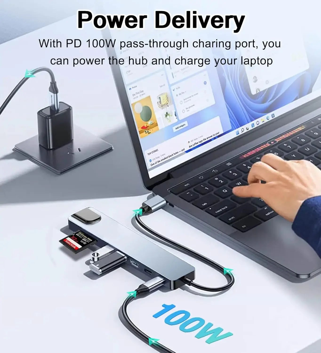 8-in-1 USB C Hub with HDMI 4K, Ethernet, PD Charging, SD/TF Reader for MacBook, iPad Pro, Laptops Peaceful Pleasures Health and Wellness