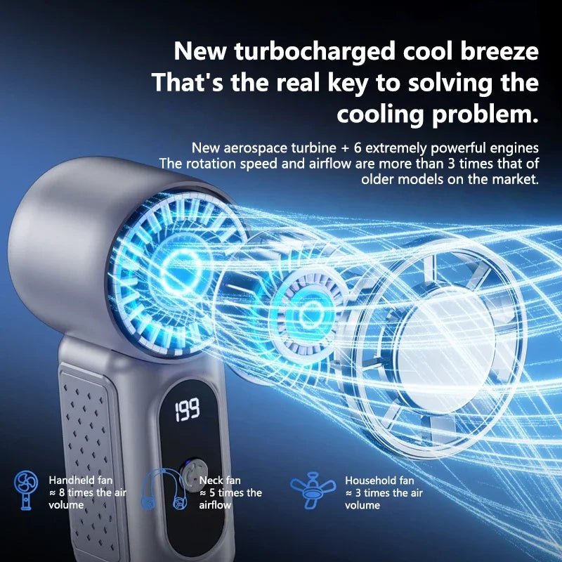 Lenovo Turbo Fan Bladeless Handheld Mini High Speed Fan USB Rechargeable Strong Wind Cooling Fan Ice Compress for Travel Office Peaceful Pleasures Health and Wellness