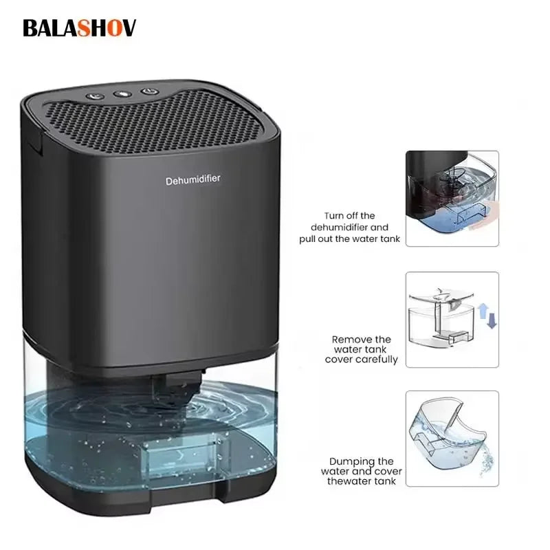 BALASHOV Portable Quiet Dehumidifier | 36W Home Air Dryer
