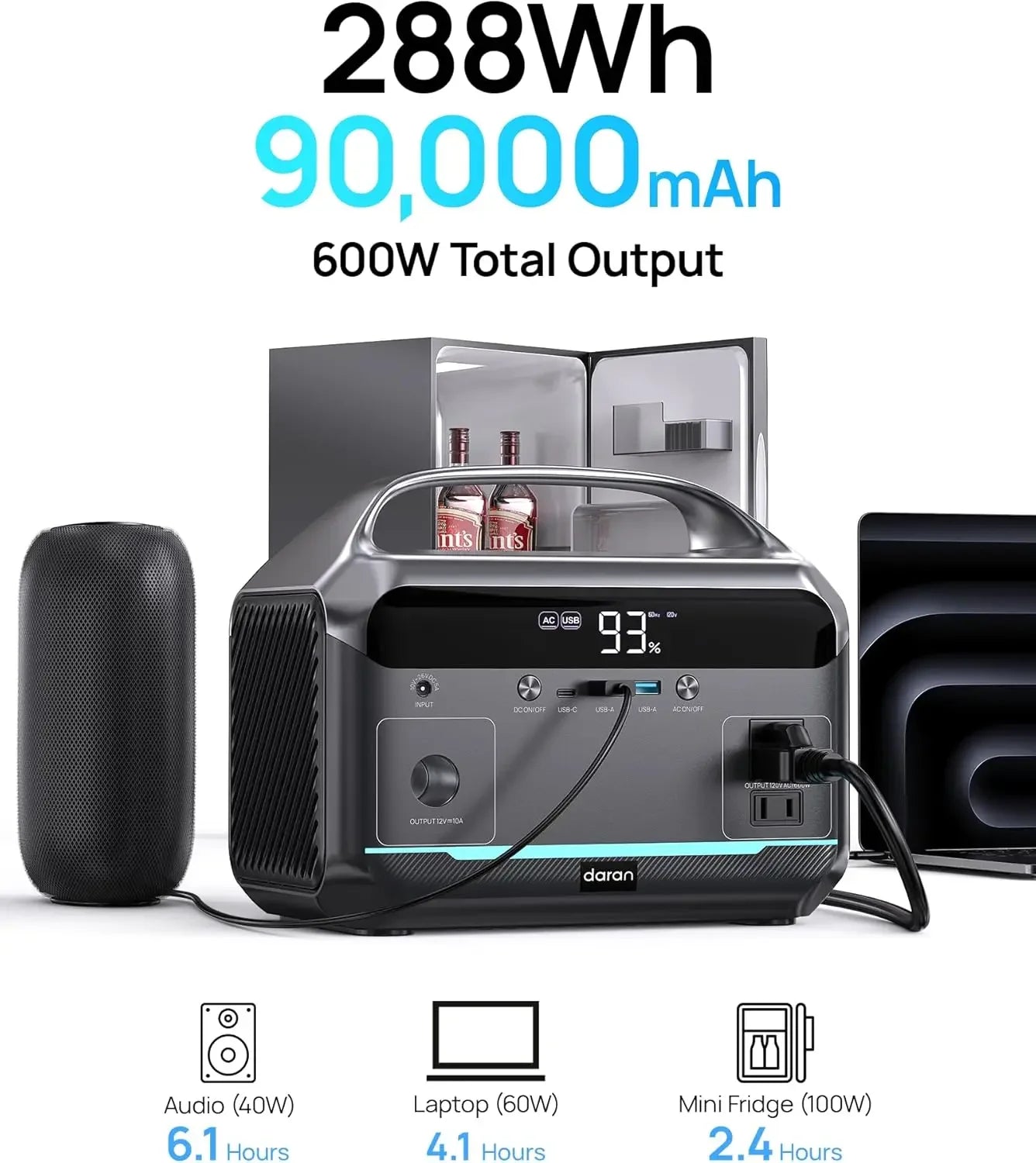 288Wh Portable Power Station with 80W Solar Panel, 600W AC Outlet, Fast Charging for Camping & Emergency Backup Peaceful Pleasures Health and Wellness