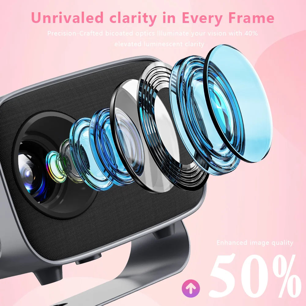 Mini 4K Projector A10 Android 13 WiFi6 BT5.0 Portable Home Cinema Outdoor Movie 280ANSI 1080P Video Projector Peaceful Pleasures Health and Wellness