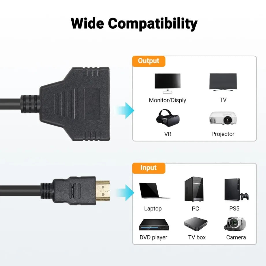 1-In-2-Out HDMI Splitter Cable 1080P 3D – TV Monitor Projector Peaceful Pleasures Health and Wellness