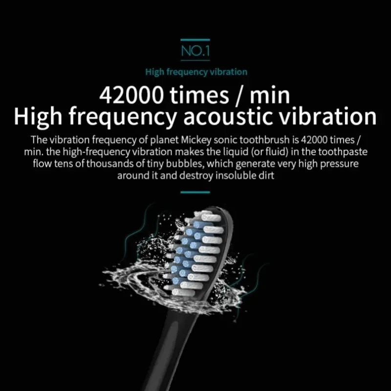 Six-Speed Automatic Electric Toothbrush Adult & Children's Universal Soft Bristle Charging Smart Toothbrush for All Ages Peaceful Pleasures Health and Wellness