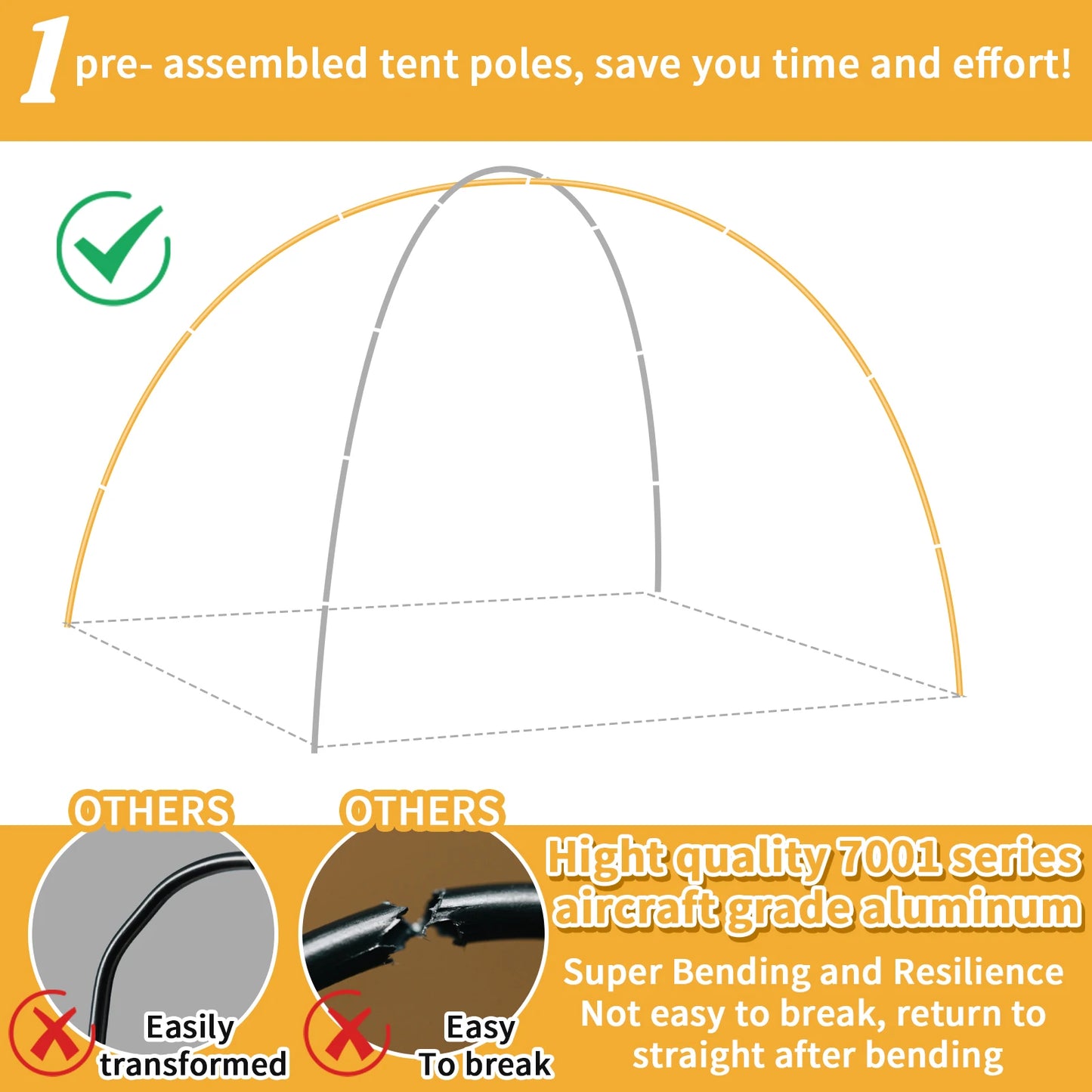 Tent Poles Replacement Aluminum Alloy Pre Assembled Tent Poles Camping Rod Parts for Hiking Outdoor Camping Repair Kit Peaceful Pleasures Health and Wellness