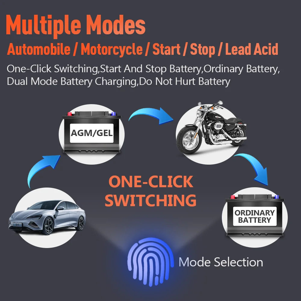 Car Battery Charger 10A 12V Automotive Battery Charger 24V 5A Car Accesorries Digital Display Detection Pulse Repair Car Charger Peaceful Pleasures Health and Wellness