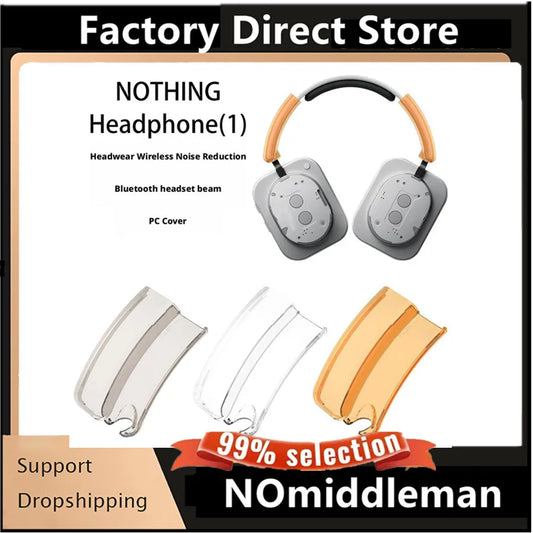 Nothing Headphone 1 Protective Case | 360° Transparent PC Cover Headphone Protective Case Peaceful Pleasures Health and Wellness