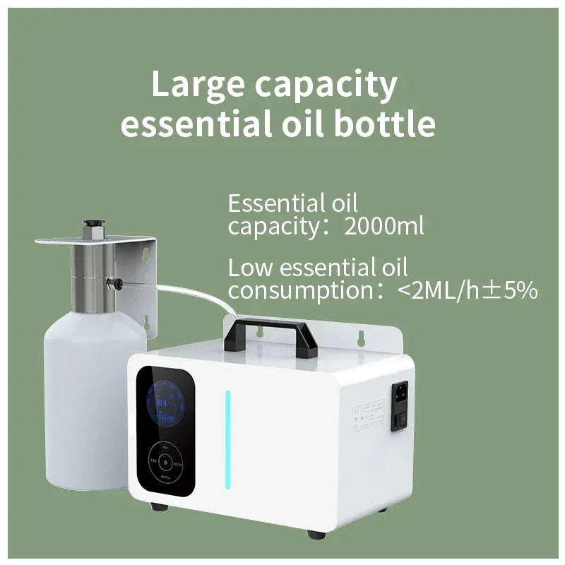 NAMSTE 8000m³ HVAC Aroma Diffuser 2000ML App Control (ATN-085) Peaceful Pleasures Health and Wellness