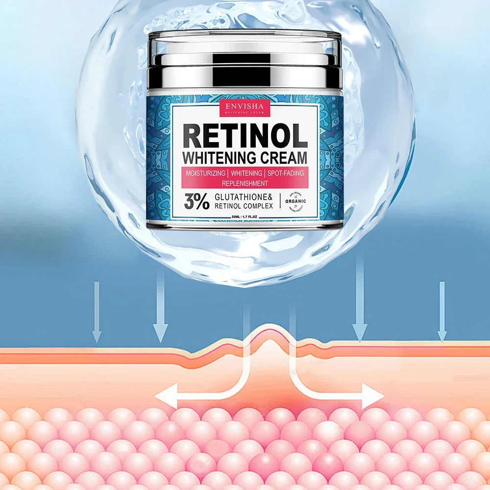 ENVISHA Neck & Face Multi-Cream – Retinol, Collagen & Vitamin C Peaceful Pleasures Health and Wellness