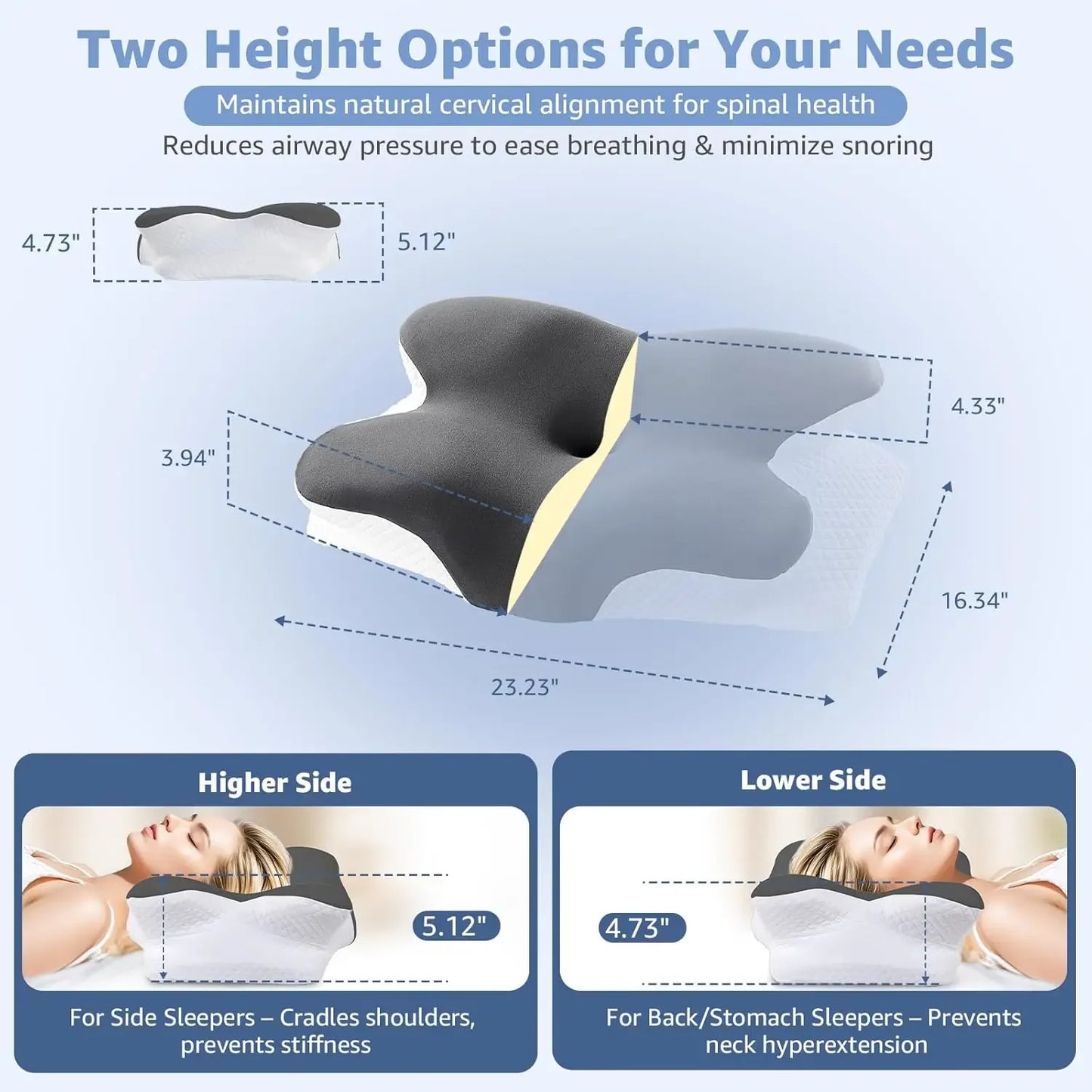 Ergonomic Memory Foam Neck Pillow with 2 Cases for Side Back Stomach Sleepers Peaceful Pleasures Health and Wellness
