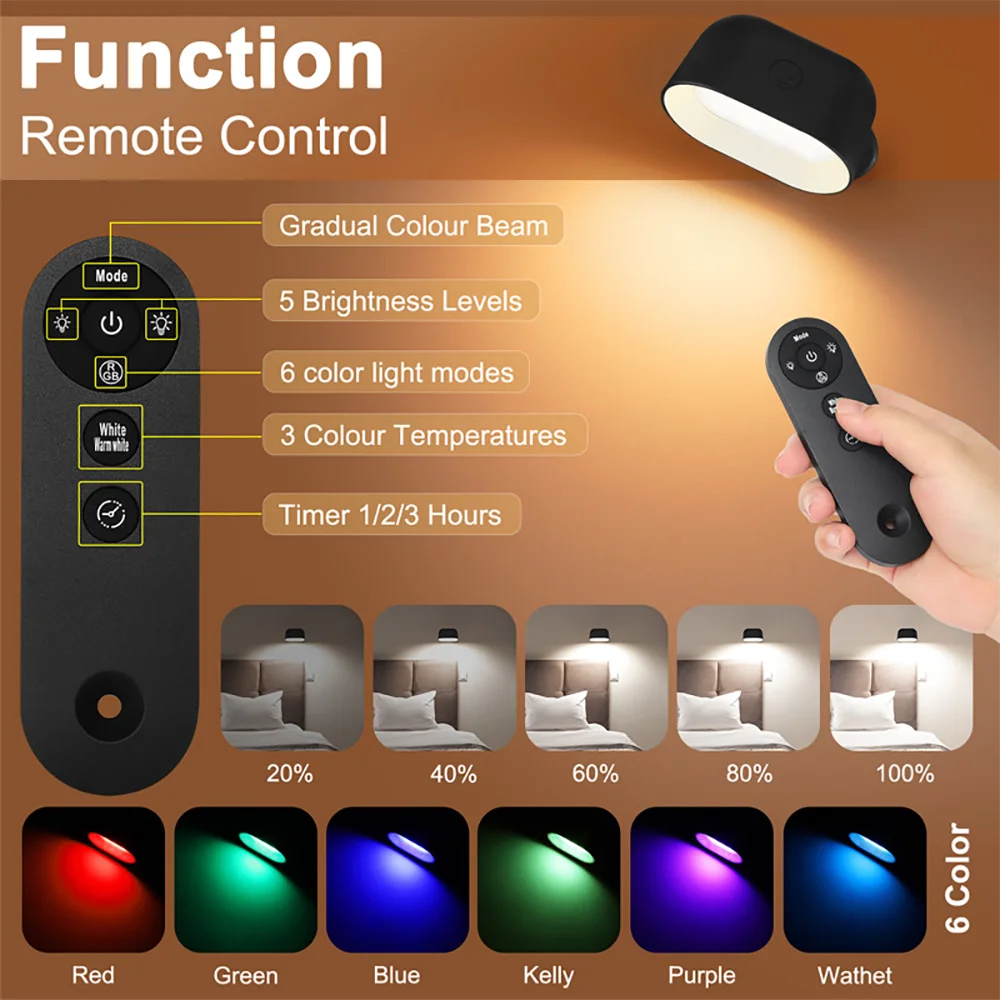 360 Degree Rotation Remote Control Wall Light Touch Night Light Bedroom Bedside Light RGB Color Changeable Dimmable Peaceful Pleasures Health and Wellness
