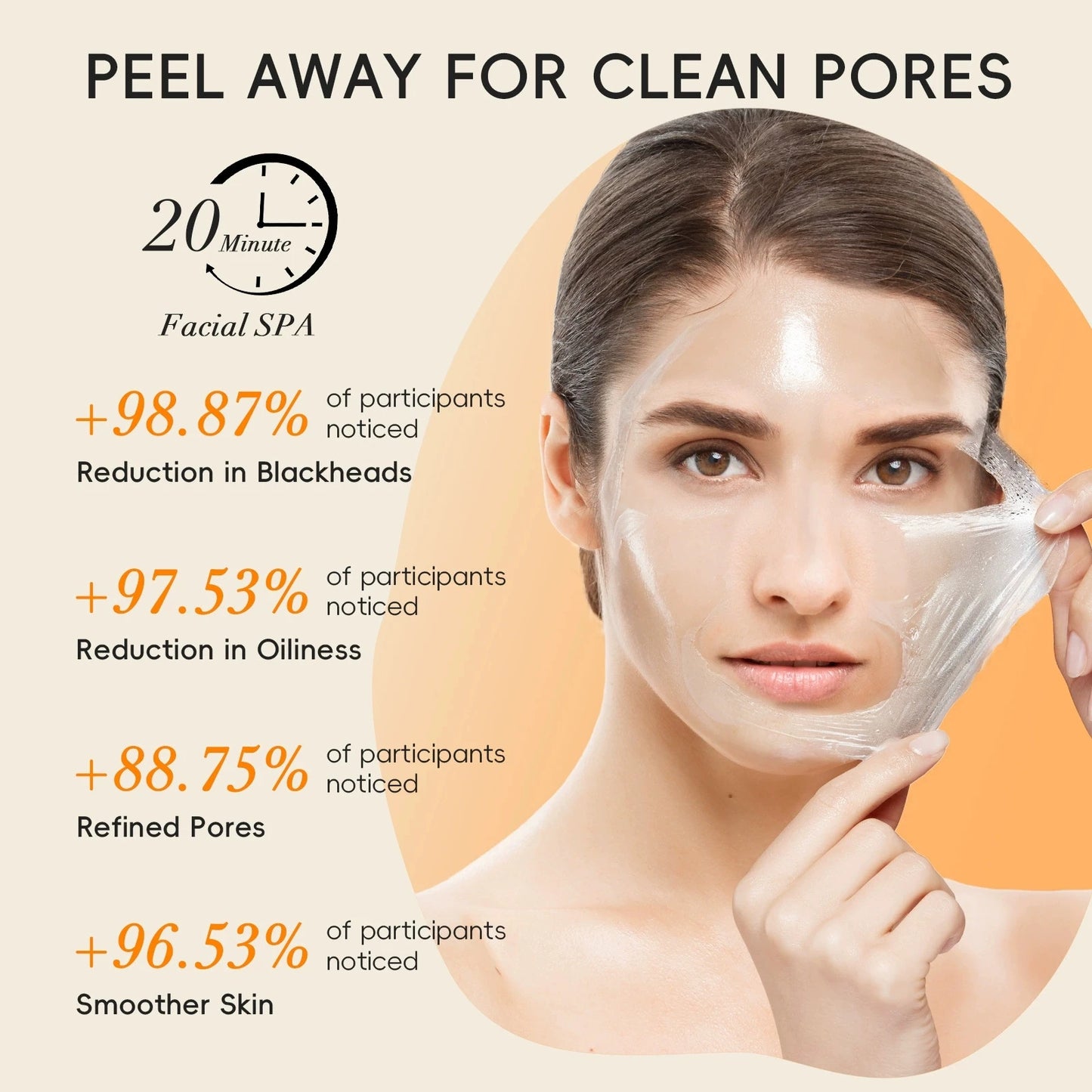 LAIKOU Vitamin C Peel Mask – Whitening, Blackhead & Anti-Aging