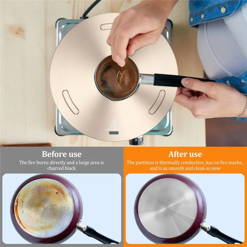 A36T-Diffuser Heat Conducting Plate, Cooking Kitchen Thickened Non-Slip Stove Gas Heat Conducting Plate Peaceful Pleasures Health and Wellness