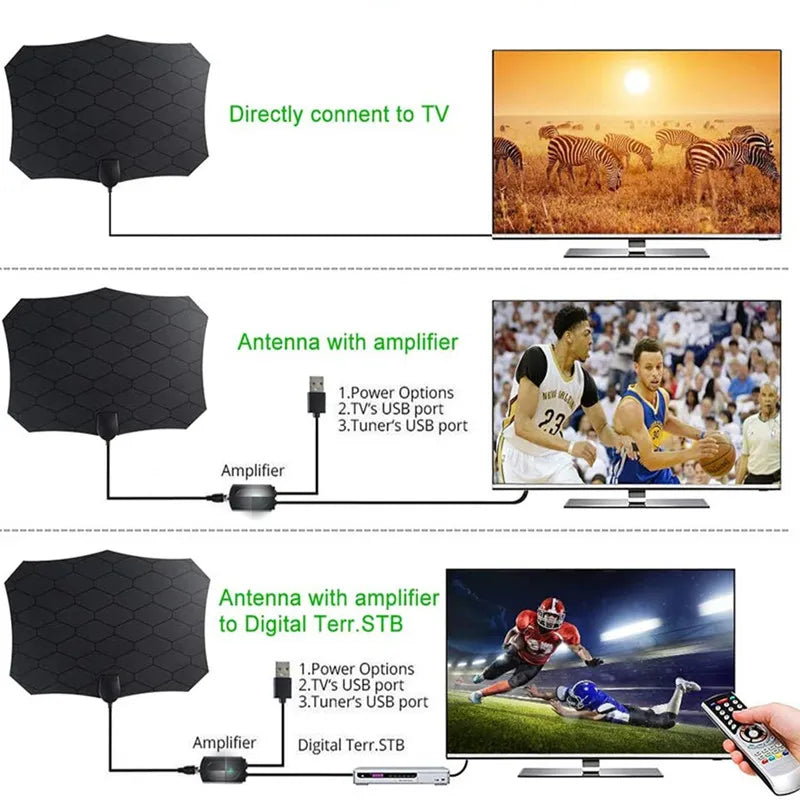 4K 1080P Indoor HDTV Antenna with Amplified Signal Booster