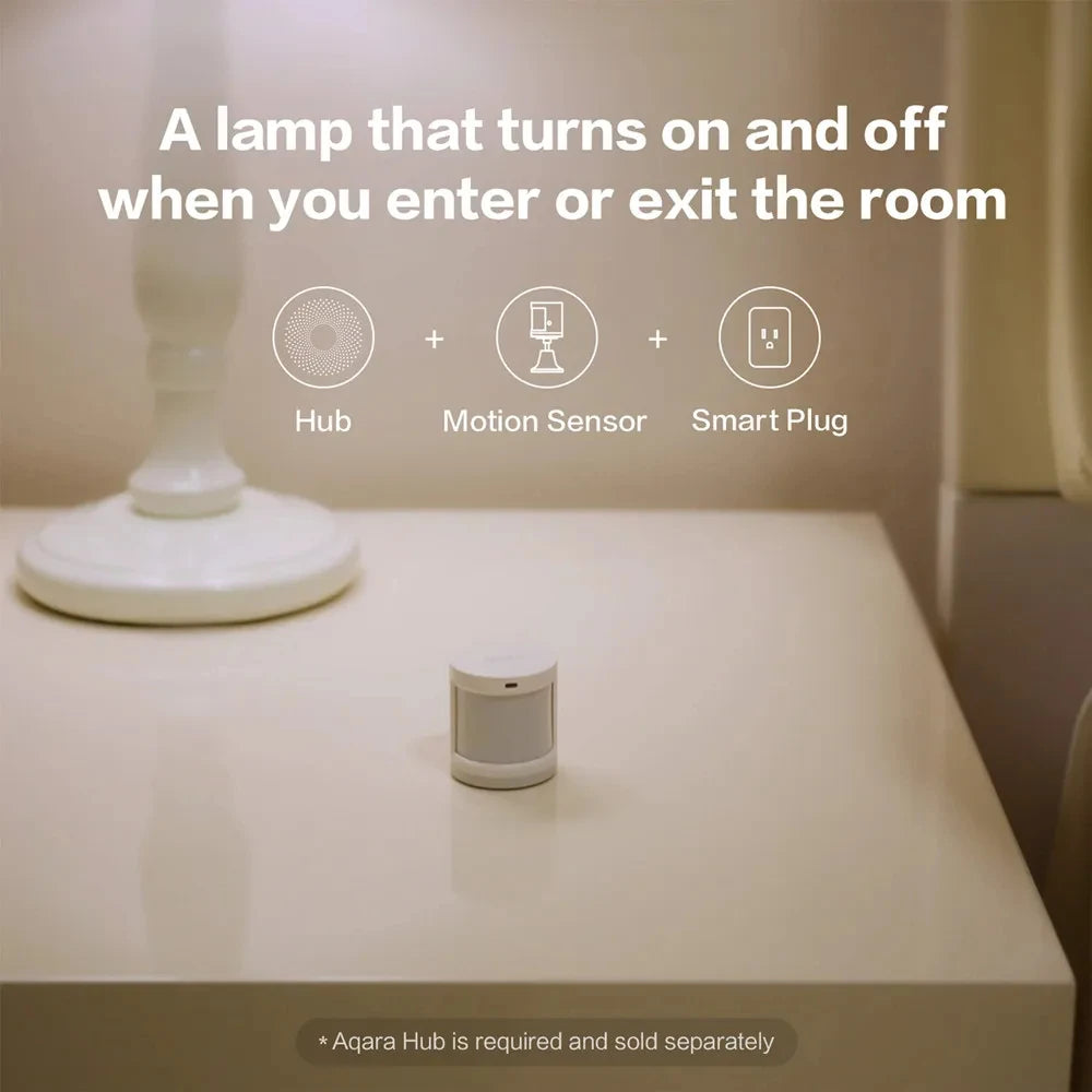 Aqara Human Body Sensor Smart body Movement Motion Sensor Wireless ZigBee work with Mi home for Mijia Homekit Gateway hub Peaceful Pleasures Health and Wellness