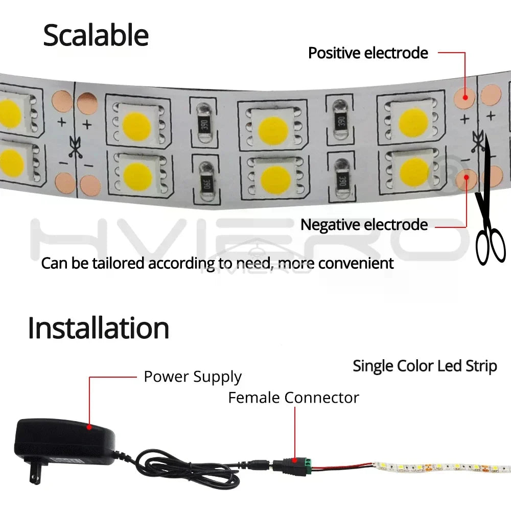 HVIERO 5M 600 LED Strip Light 5050 SMD IP67 Waterproof 12V DC
