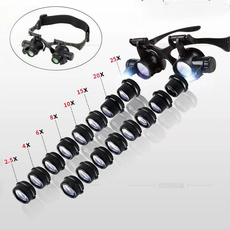 Head Mounted Magnifier with Led Light Magnifying Glass for Close Work Electronic Jewelry Watch Repair Peaceful Pleasures Health and Wellness black