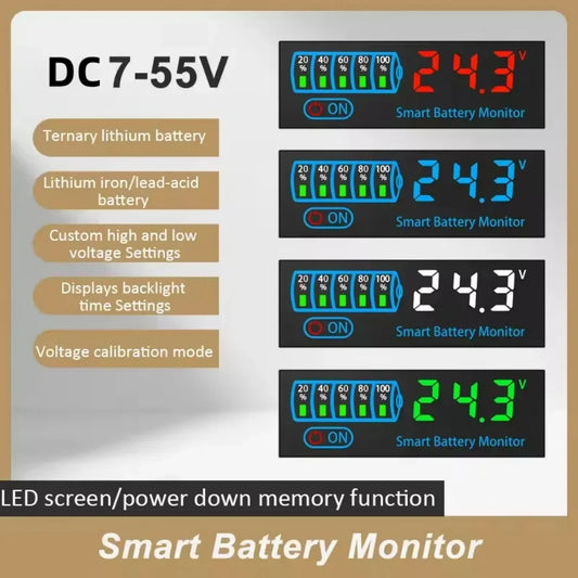DC 7-55V LED Battery Charge Indicator Panel | 12V–48V Battery Indicator Panel Peaceful Pleasures Health and Wellness