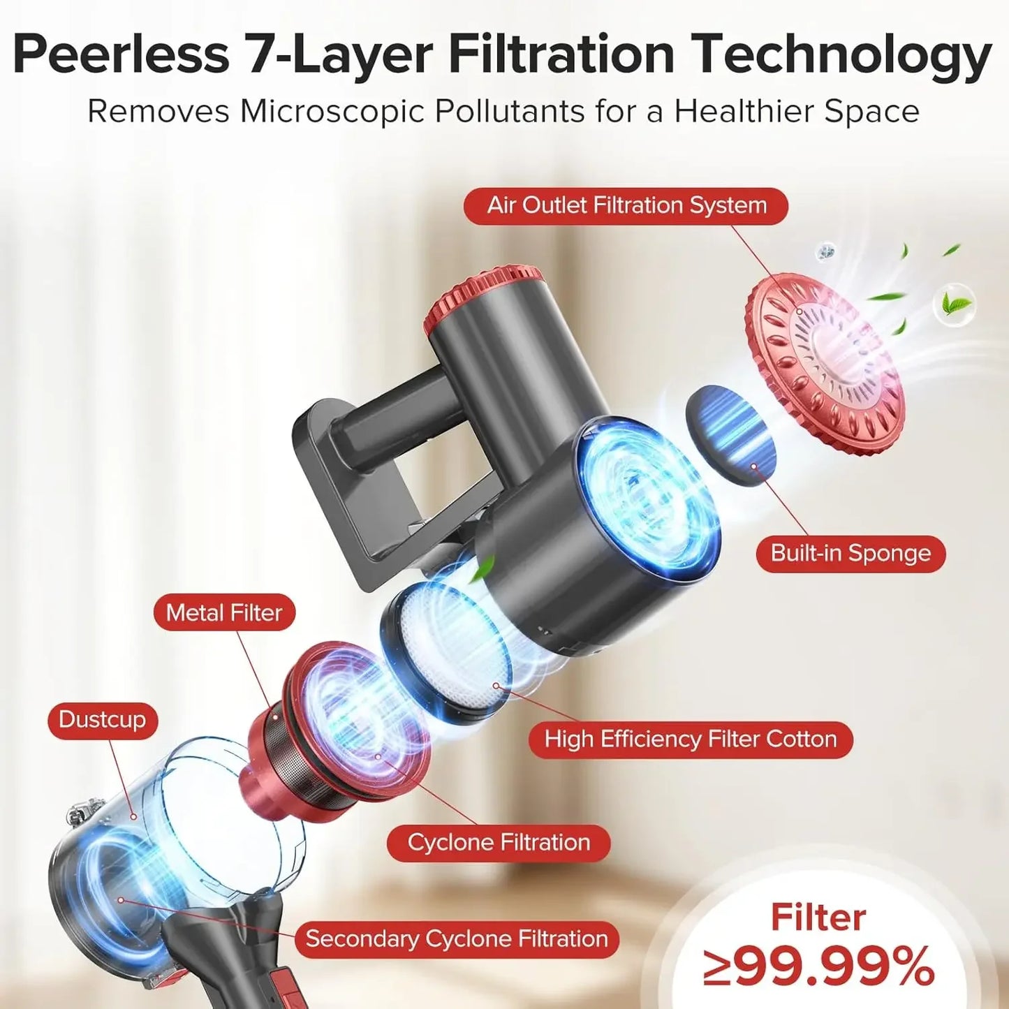 Self-Standing Cordless Stick Vacuum – 40KPA, 8-in-1, Anti-Tangle Vacuum Cleaners Peaceful Pleasures Health and Wellness